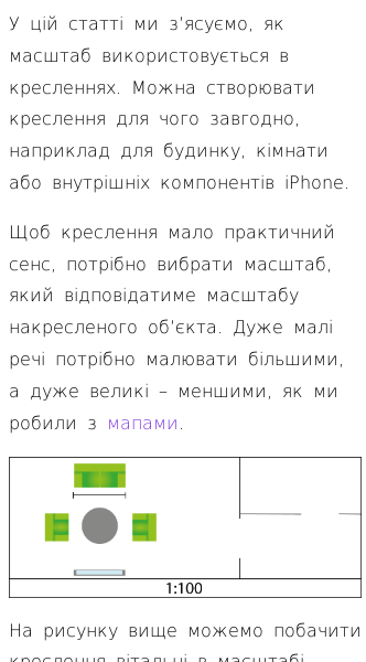 Стаття про Як читати масштаб креслень
