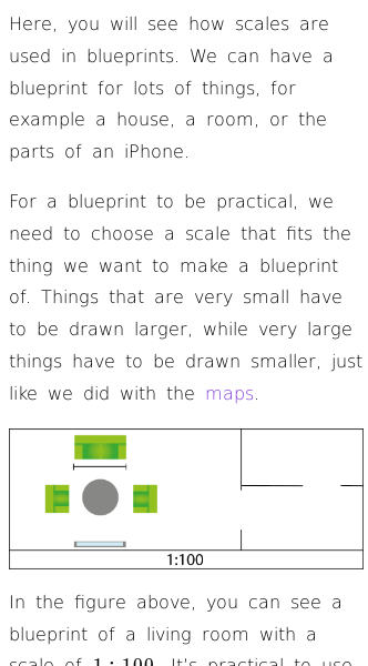 Article on How to Read Blueprint Scale