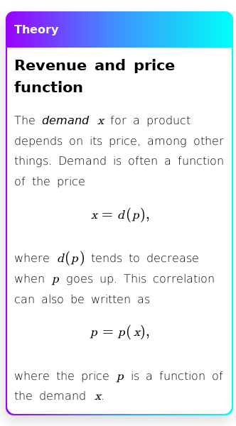 Article on How Do Price and Demand Affect Revenue?