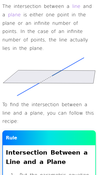 Article on How to Find the Intersection Between Line and Plane