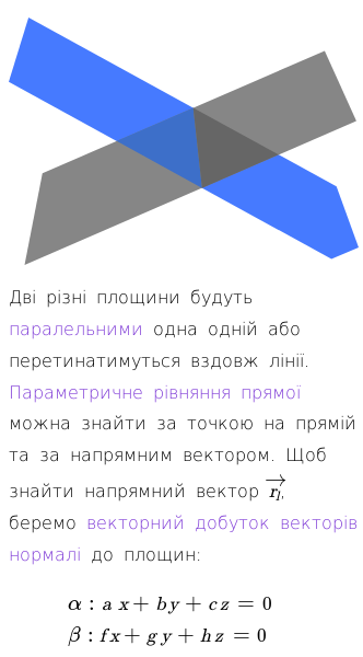 Стаття про Як знайти лінію перетину між двома площинами