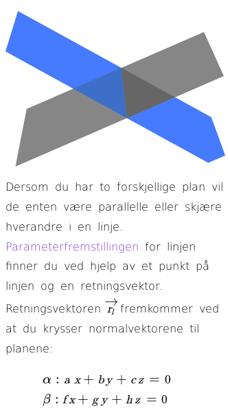 Oppslag om Skjæringslinjen mellom to plan