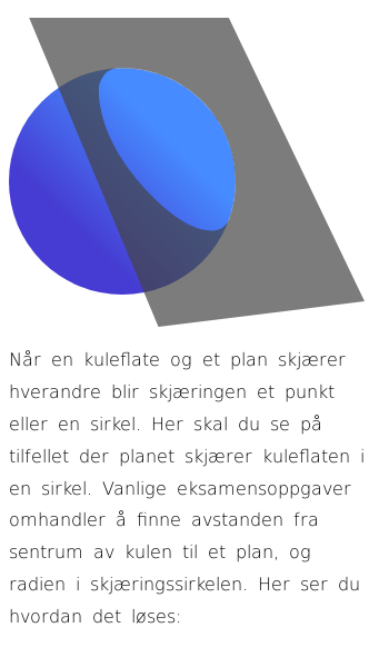 Oppslag om Skjæring mellom plan og kuleflate