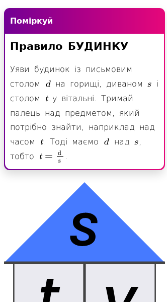 Стаття про Як знайти відстань, якщо дано швидкість і час