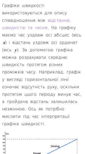 Стаття про Що таке графік швидкості?