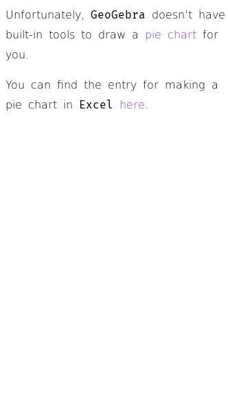 Article on How to Make a Pie Chart with GeoGebra