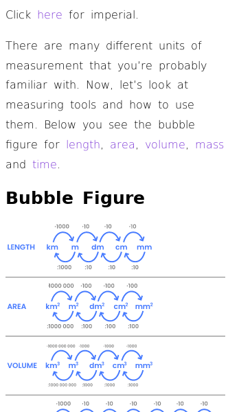 Article on What Are the Units of Measurement in the Metric System?