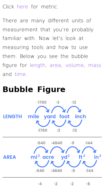 Article on What Are the Units of Measurement in the Imperial System?