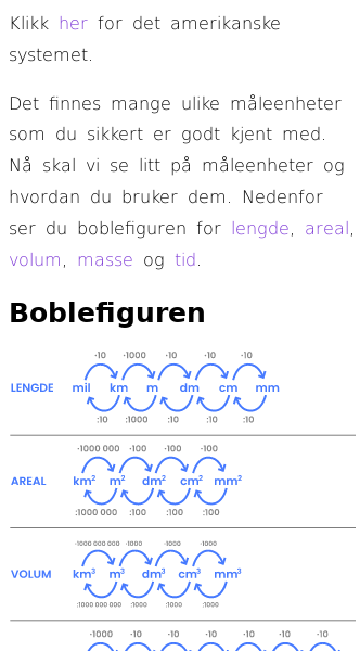 Oppslag om Måleenheter