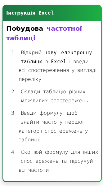 Стаття про Як зробити частотну таблицю в Excel?