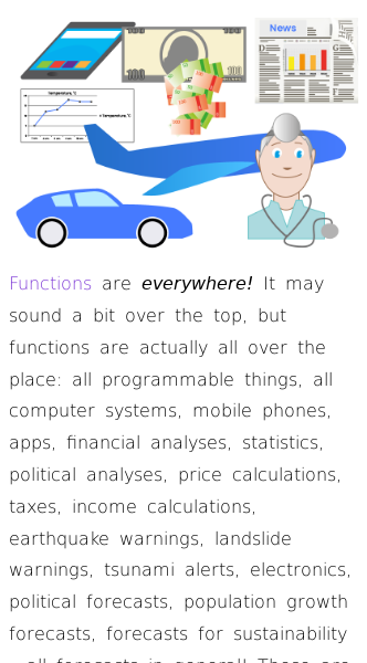 Article on Why Are Functions Important in Real Life?