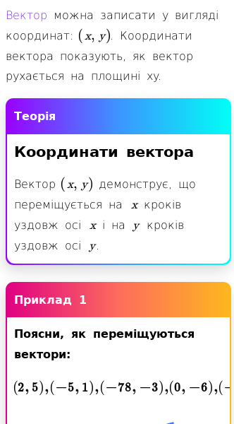 Стаття про Що таке координати вектора?