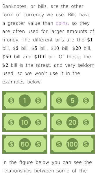 Article on Banknotes of the United States Dollar