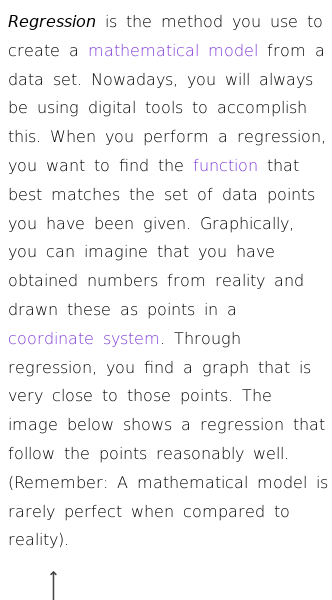 Article on What Is Mathematical Regression?