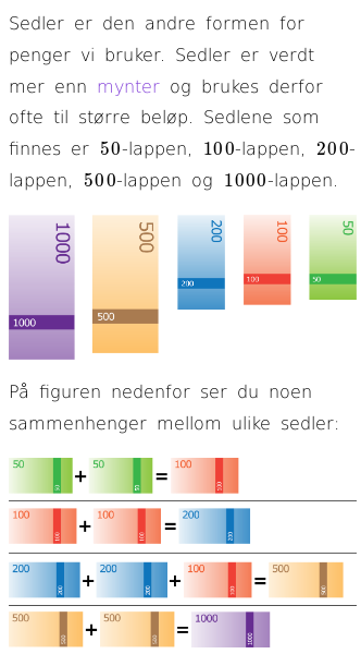 Oppslag om Sedler