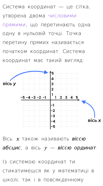 Стаття про Що таке система координат?