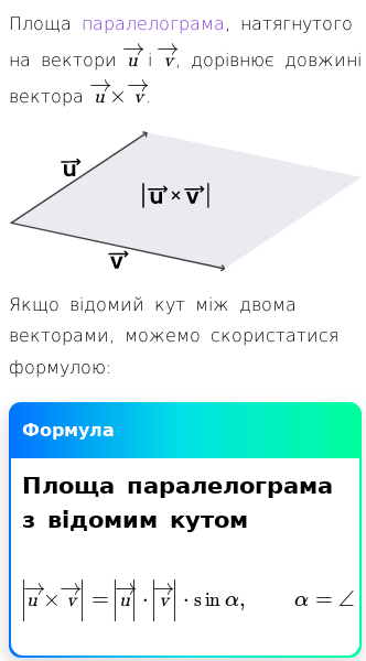 Стаття про Як знайти площу паралелограма з векторами