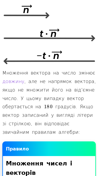 Стаття про Множення вектора на скаляр