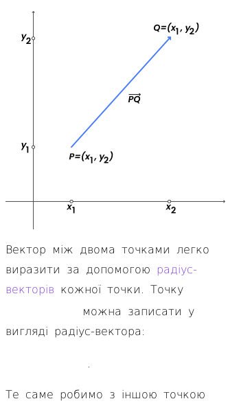 Стаття про Як знайти вектор між двома точками