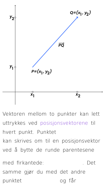 Oppslag om Vektoren mellom to punkter