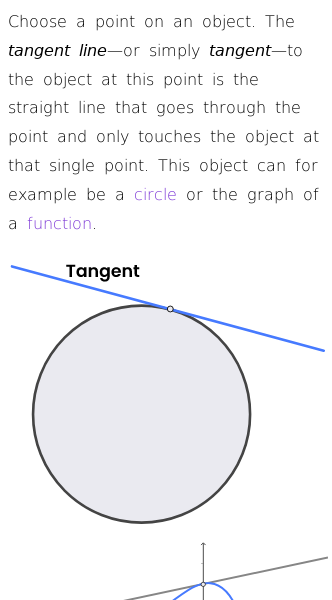 Article on What Are Tangent Lines?