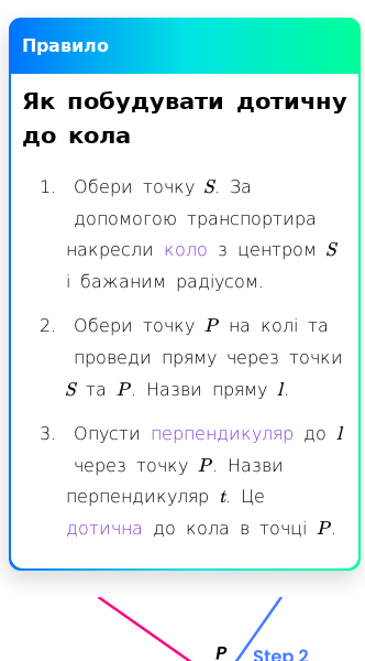 Стаття про Побудова дотичної до кола