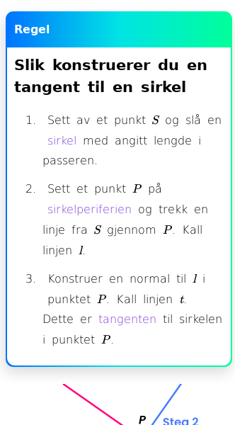 Oppslag om Hvordan konstruere tangent til sirkel