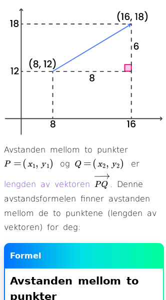 Oppslag om Avstanden mellom to punkter