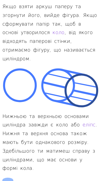 Стаття про Як виглядає циліндр?