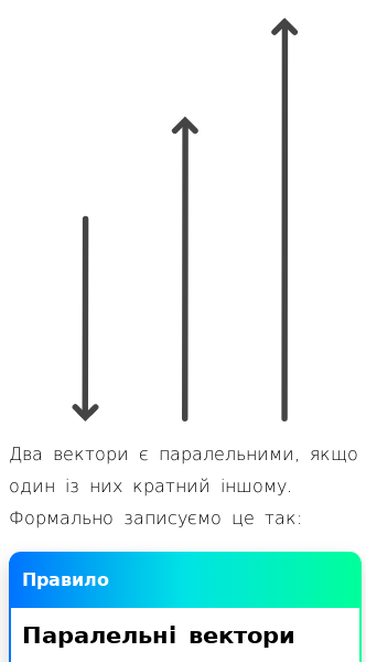 Стаття про Як знайти паралельні вектори