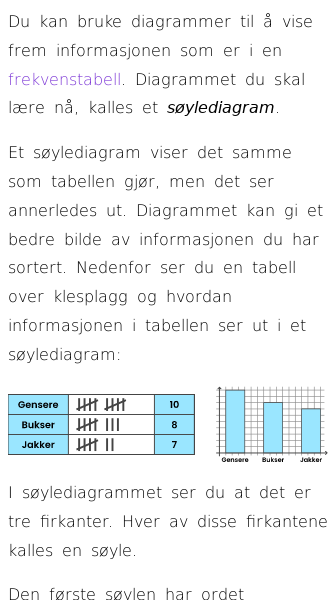 Oppslag om Søylediagram