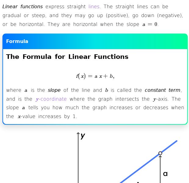 What Are Linear Functions?