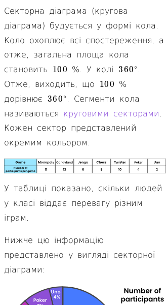 Стаття про Що таке секторна діаграма?