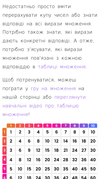 Стаття про Добутки яких чисел дають відповіді в таблиці множення?