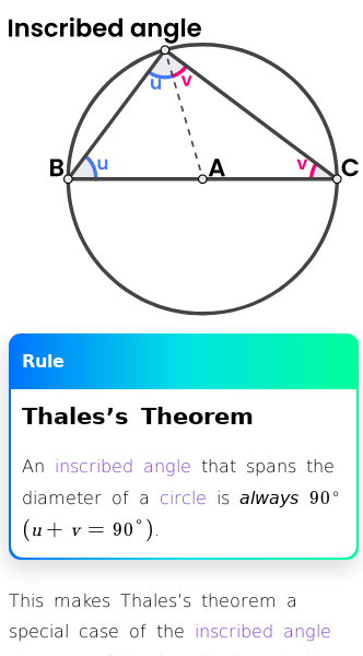 Article on What Does Thales's Theorem State?