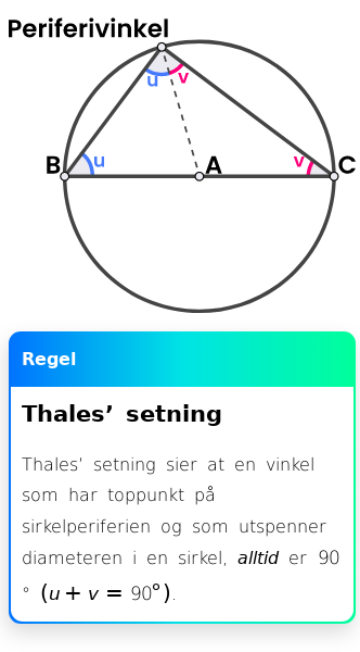 Oppslag om Thales' setning