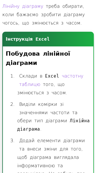 Стаття про Як створити лінійну діаграму в Excel