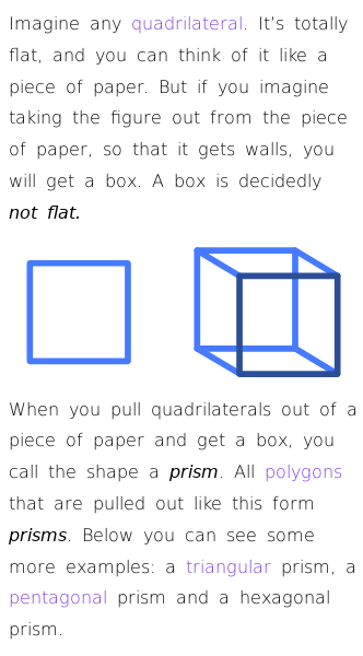 Article on What Does a Prism Shape Look Like?