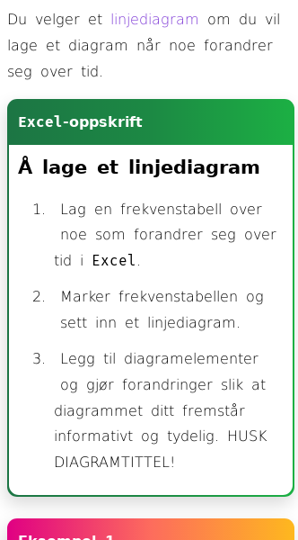 Oppslag om Hvordan lage linjediagram i Excel