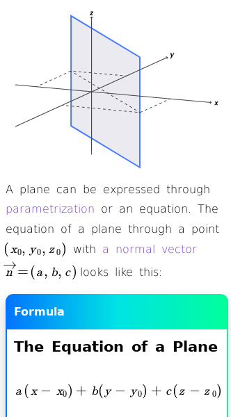 Article on Parameterization of a Plane