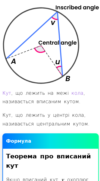 Стаття про Як довести теорему про вписаний кут