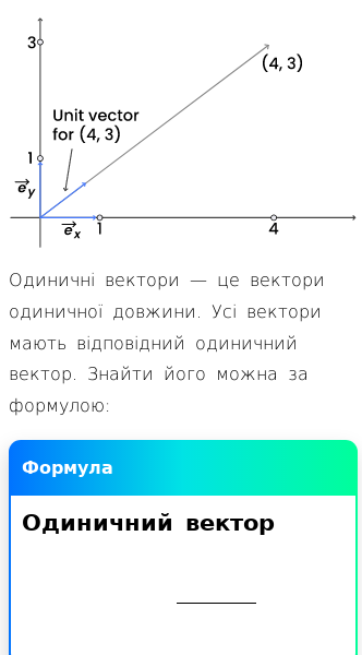 Стаття про Що таке одиничний вектор?