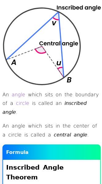 Article on How to Prove the Inscribed Angle Theorem