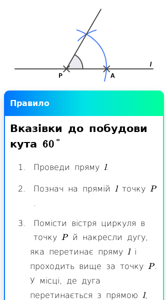 Стаття про Побудова кутів 60°, 30° або 15°