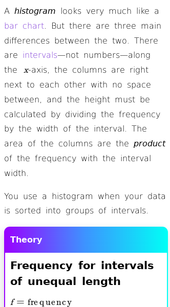 Article on How Histograms Work