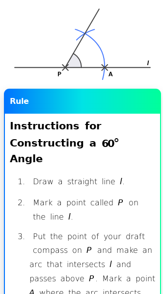 Article on Constructing a 60°, 30° or 15° Angle