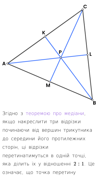Стаття про Як знайти медіани трикутника за допомогою векторів