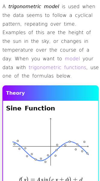 Article on What Are Trigonometric Models?