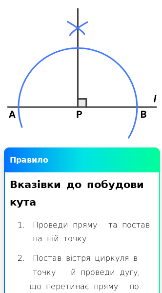 Стаття про Побудова кута 90°, 45° або 22,5°