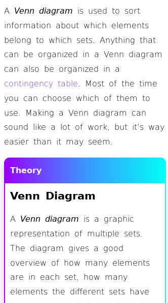 Article on What Are Venn Diagrams in Math?